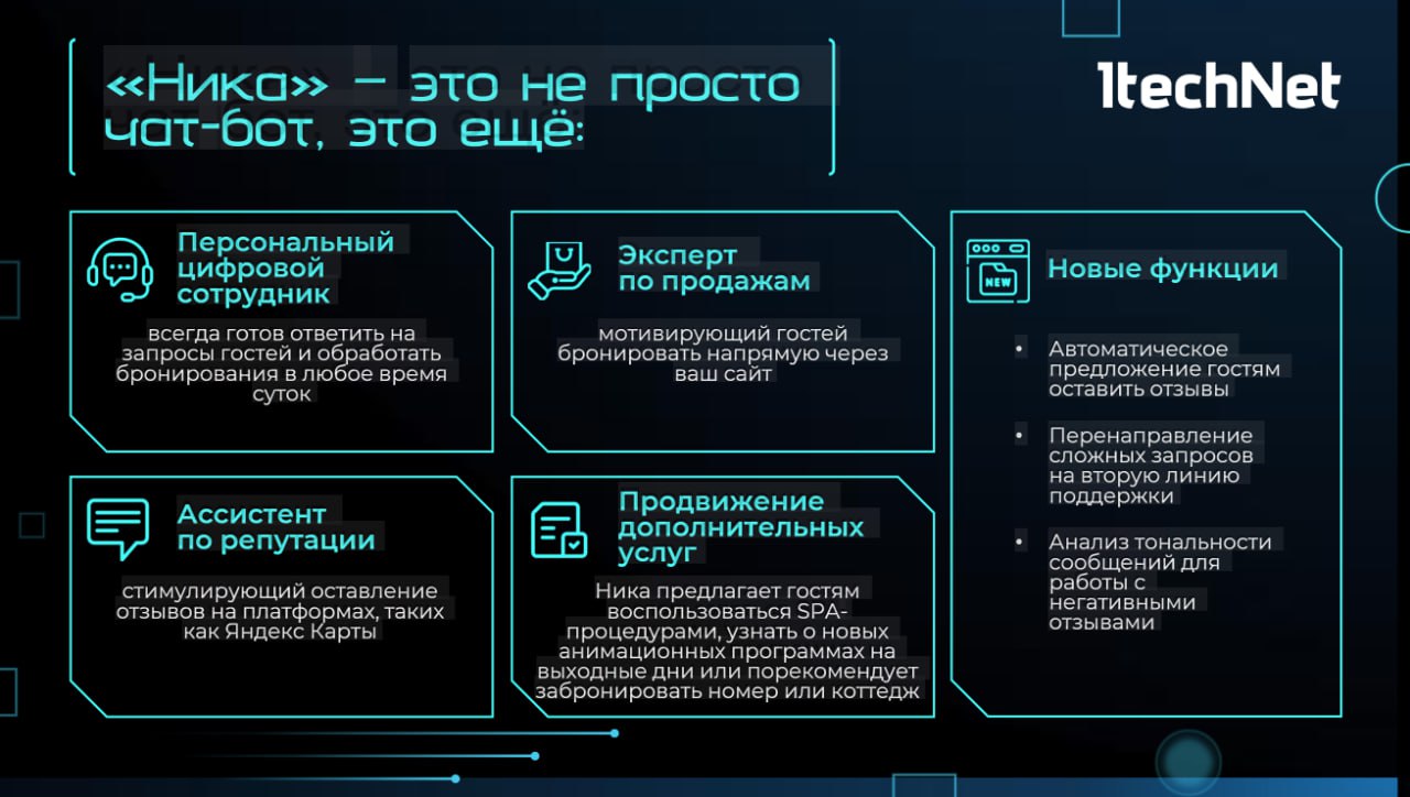 Ника — ваш универсальный цифровой ассистент: от бронирований до отзывов 24/7!