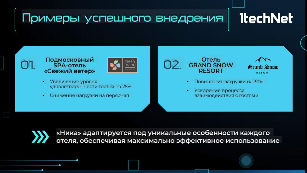 Ника в действии: реальные кейсы успешной автоматизации отелей